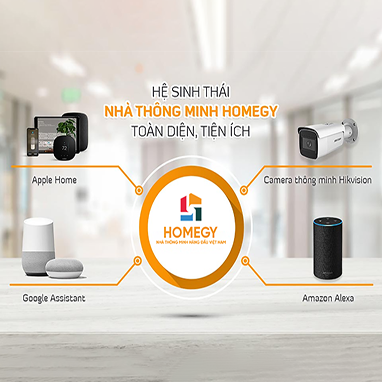 Hệ sinh thái Homegy