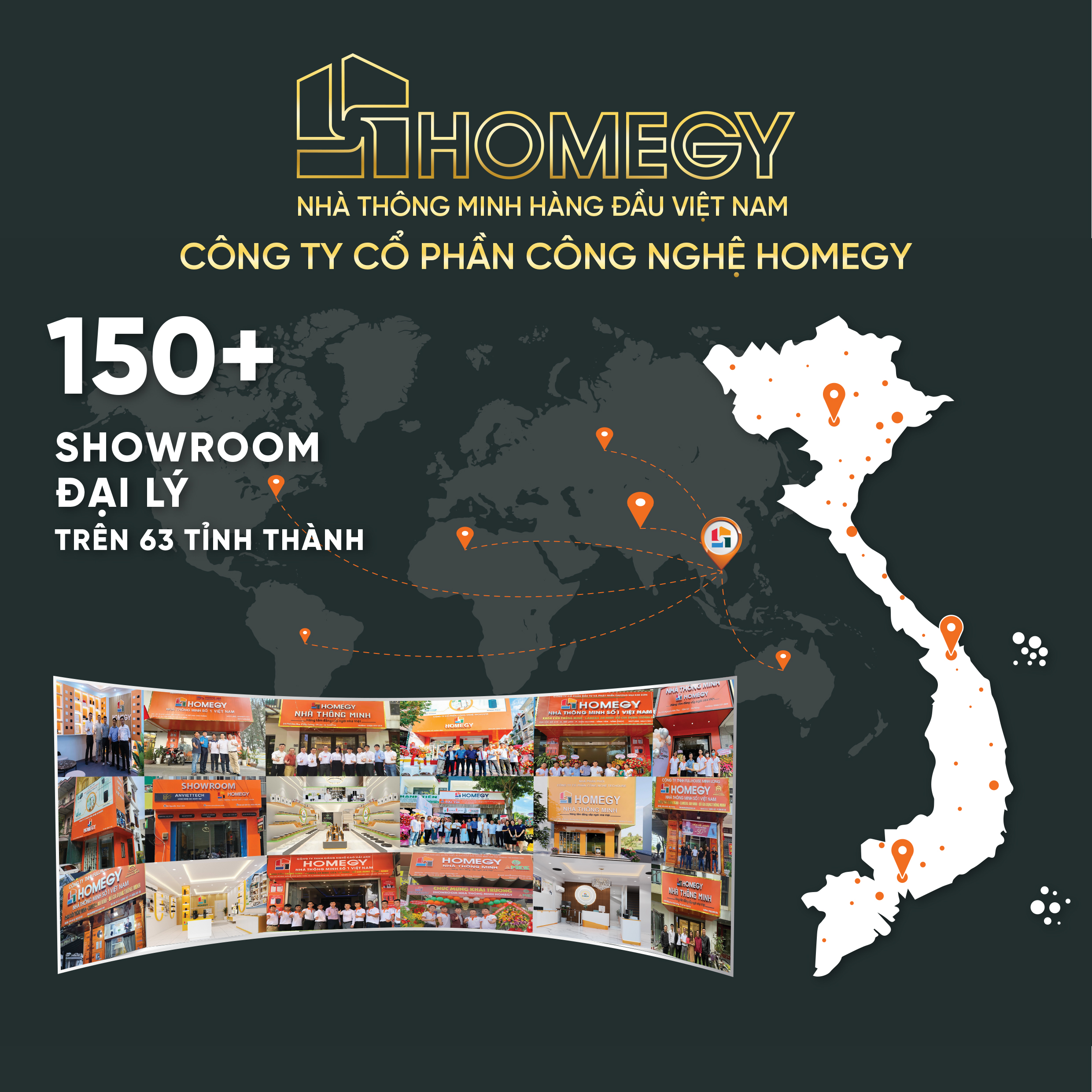 Tờ gấp Nhà thông minh Homegy